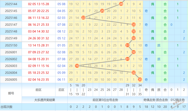 梦幻彩池,期大乐透号,码揭晓,大发彩票官方网站,大发彩票官方,大发快三彩票,大发彩票体育平台,大发彩票赛事机构,大发彩票直播运营公司