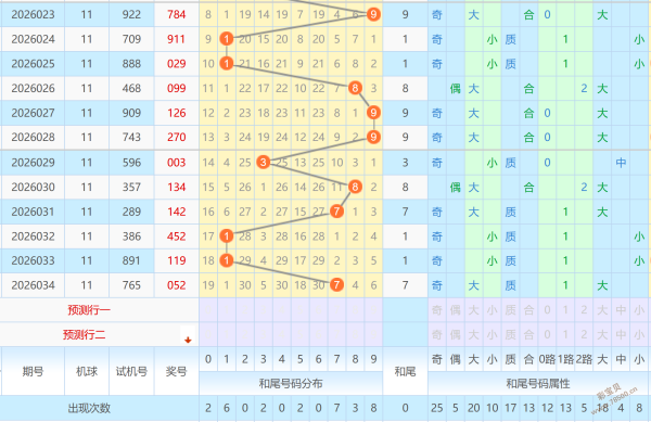 蔡楚门独家,秘籍,福彩,大发彩票官方网站,大发彩票官方,大发快三彩票,大发彩票体育平台,大发彩票赛事机构,大发彩票直播运营公司