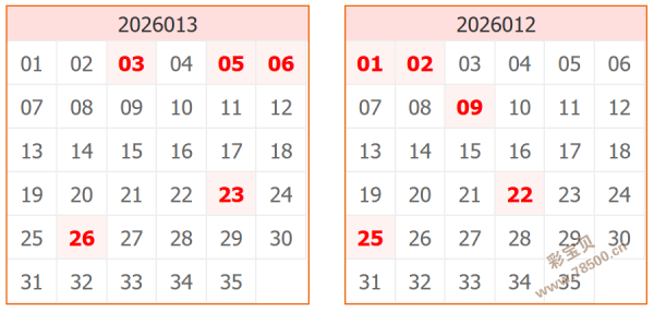 品茗精华,期排,绝密预测,大发彩票官方网站,大发彩票官方,大发快三彩票,大发彩票体育平台,大发彩票赛事机构,大发彩票直播运营公司