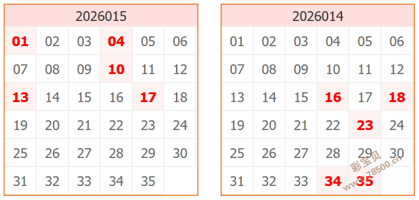 彩界先锋,揭秘排列三,期独门杀号,大发彩票官方网站,大发彩票官方,大发快三彩票,大发彩票体育平台,大发彩票赛事机构,大发彩票直播运营公司