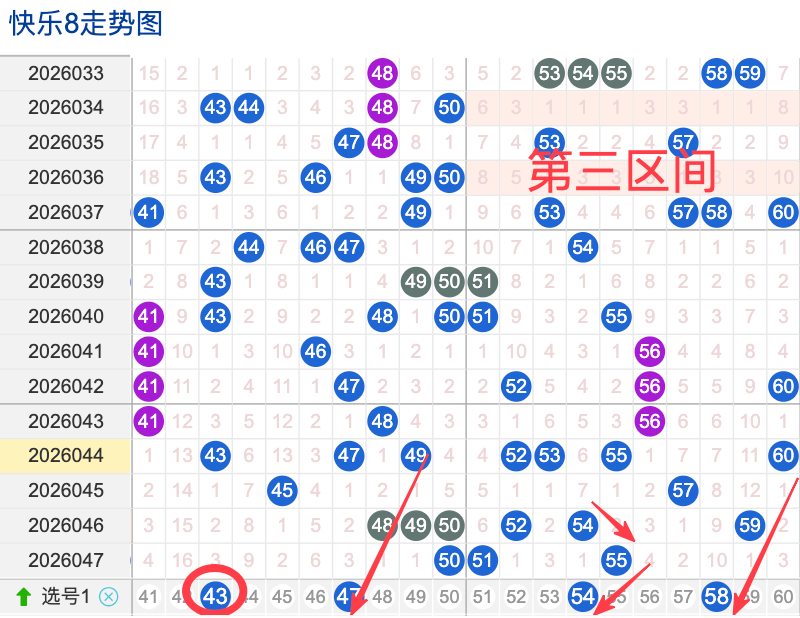 大乐透期号,专家推荐,质合分析前,大发彩票官方网站,大发彩票官方,大发快三彩票,大发彩票体育平台,大发彩票赛事机构,大发彩票直播运营公司