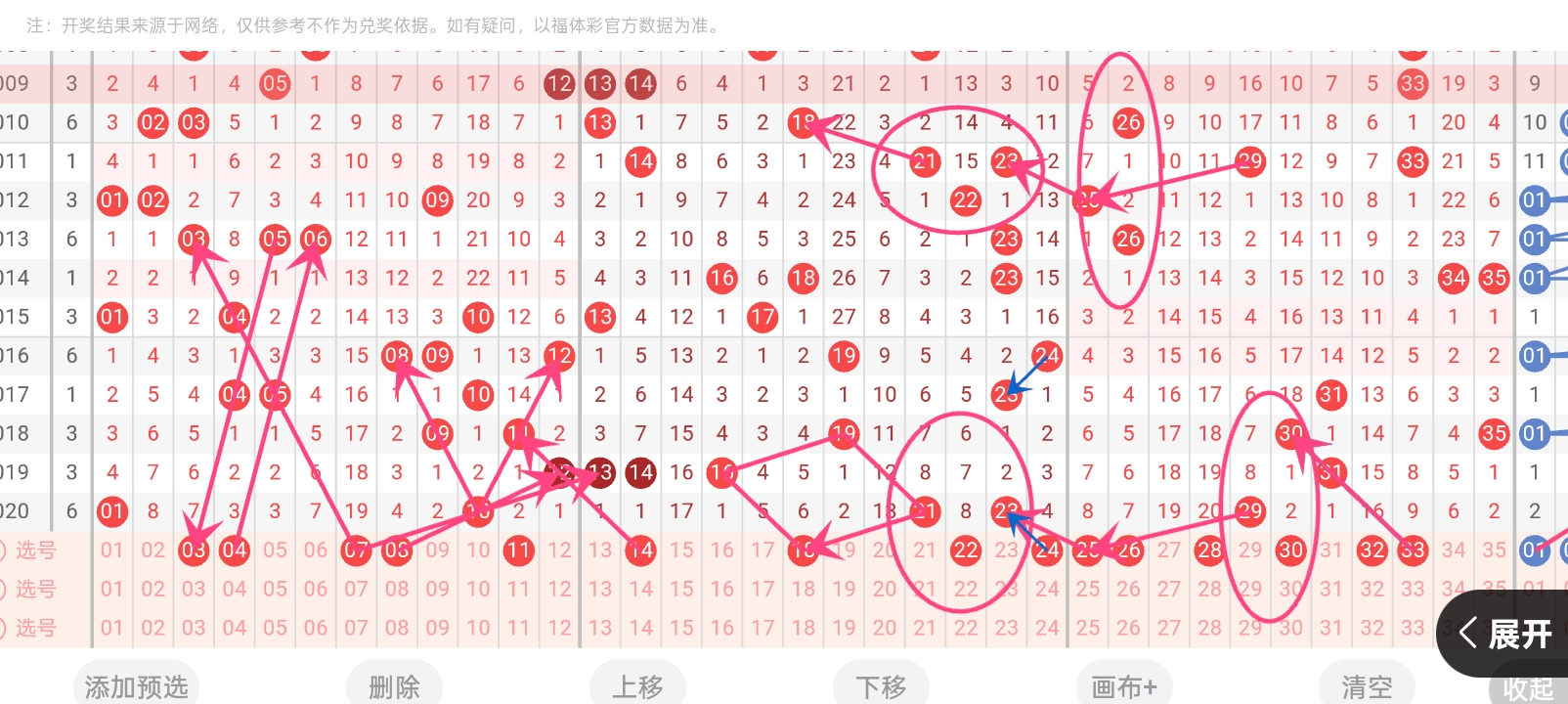 彩界传奇,揭秘大乐透,期独胆秘籍,大发彩票官方网站,大发彩票官方,大发快三彩票,大发彩票体育平台,大发彩票赛事机构,大发彩票直播运营公司