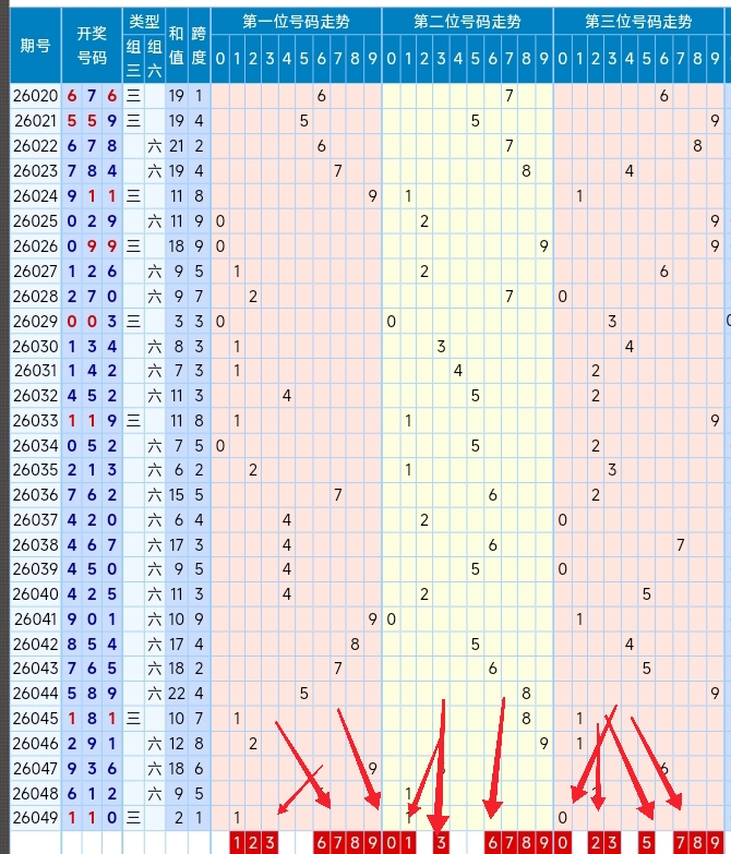 彩界传奇,揭秘大乐透,期独胆秘籍,大发彩票官方网站,大发彩票官方,大发快三彩票,大发彩票体育平台,大发彩票赛事机构,大发彩票直播运营公司