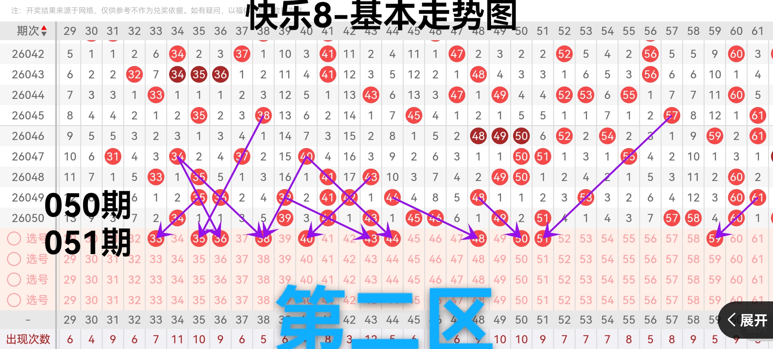 大乐透,期专家推荐,规律分析五,大发彩票官方网站,大发彩票官方,大发快三彩票,大发彩票体育平台,大发彩票赛事机构,大发彩票直播运营公司