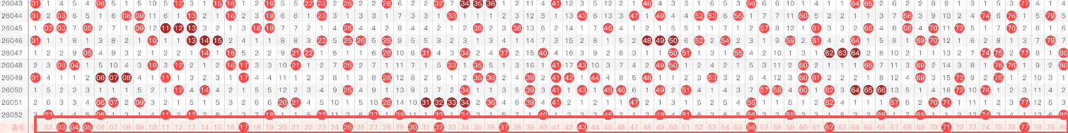 程远揭秘,三彩奇缘,期精选包星,大发彩票官方网站,大发彩票官方,大发快三彩票,大发彩票体育平台,大发彩票赛事机构,大发彩票直播运营公司