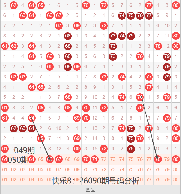 热力开码,期大乐透神,预测,大发彩票官方网站,大发彩票官方,大发快三彩票,大发彩票体育平台,大发彩票赛事机构,大发彩票直播运营公司