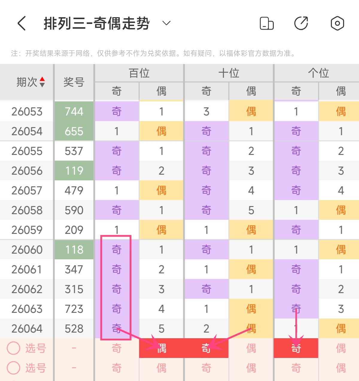 大乐透,期福彩,专家推荐号,大发彩票官方网站,大发彩票官方,大发快三彩票,大发彩票体育平台,大发彩票赛事机构,大发彩票直播运营公司