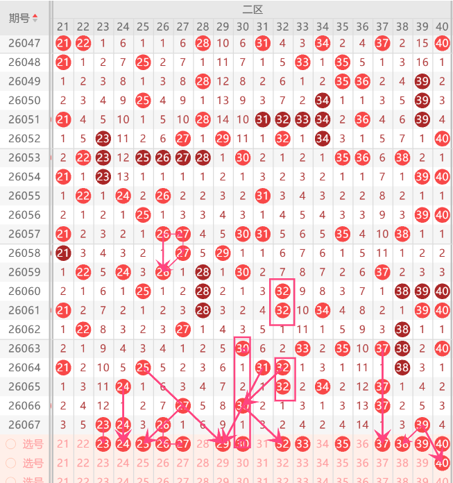 双色球第,期龙本龙专,家选号,大发彩票官方网站,大发彩票官方,大发快三彩票,大发彩票体育平台,大发彩票赛事机构,大发彩票直播运营公司