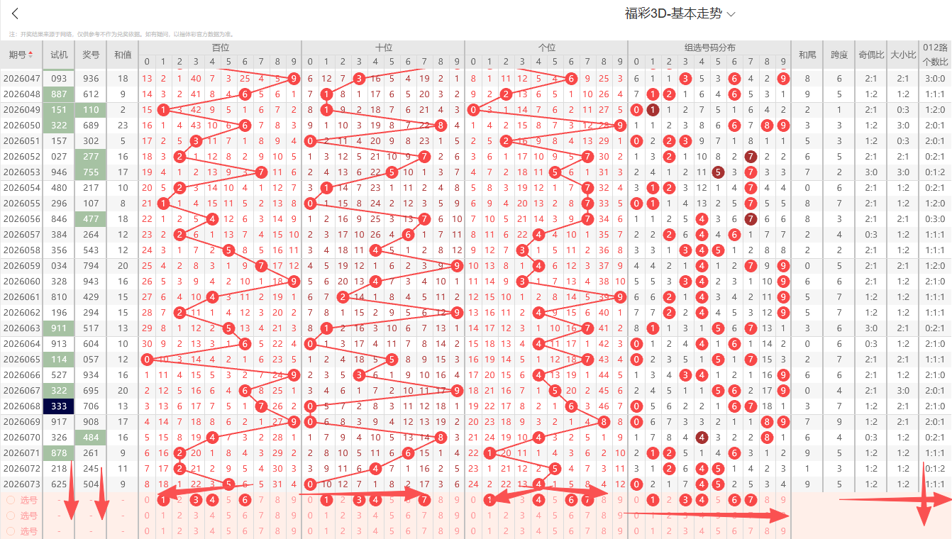 大乐透,期专家后区,胆码预测及,大发彩票官方网站,大发彩票官方,大发快三彩票,大发彩票体育平台,大发彩票赛事机构,大发彩票直播运营公司