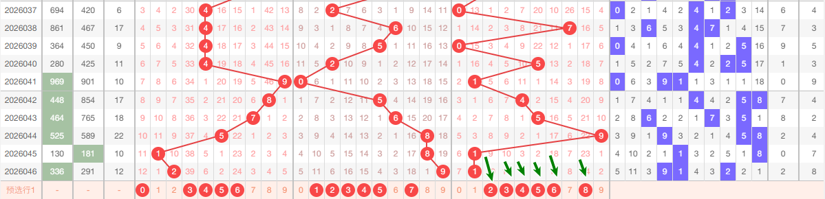 期大乐透专,家推荐,前区十码质,大发彩票官方网站,大发彩票官方,大发快三彩票,大发彩票体育平台,大发彩票赛事机构,大发彩票直播运营公司