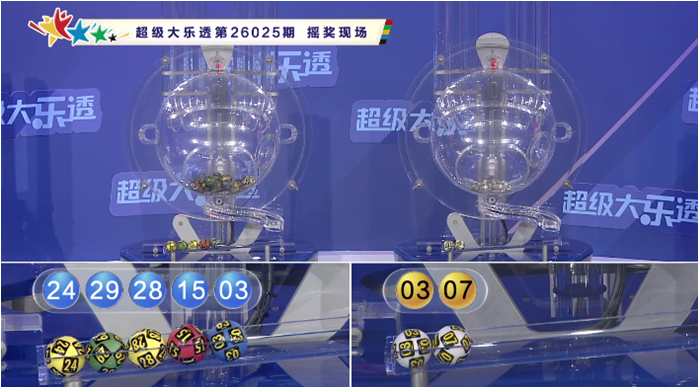 福彩,期专家胆码,推荐分析,大发彩票官方网站,大发彩票官方,大发快三彩票,大发彩票体育平台,大发彩票赛事机构,大发彩票直播运营公司