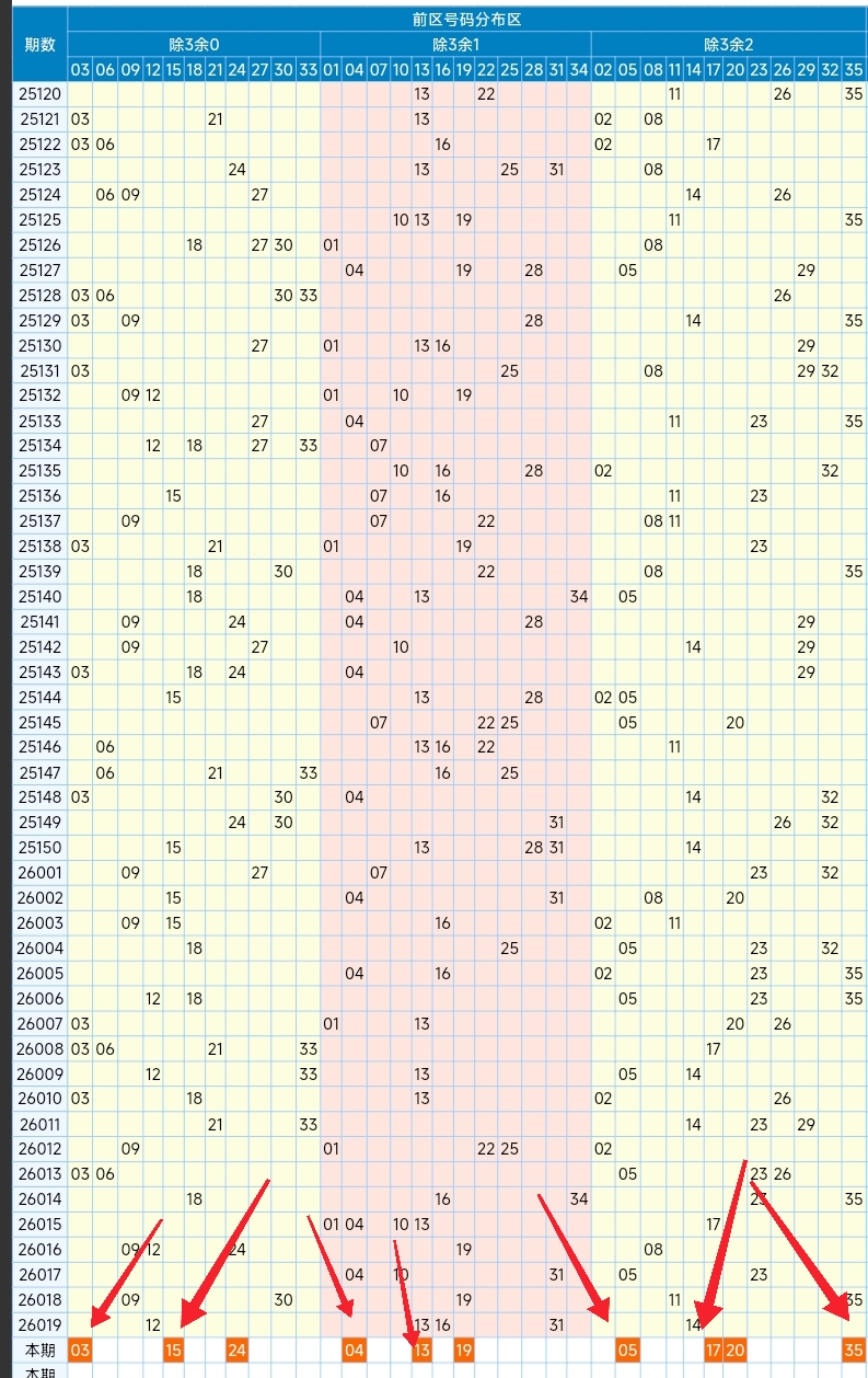 金莱快乐,专家推荐五,复式七码精,大发彩票官方网站,大发彩票官方,大发快三彩票,大发彩票体育平台,大发彩票赛事机构,大发彩票直播运营公司
