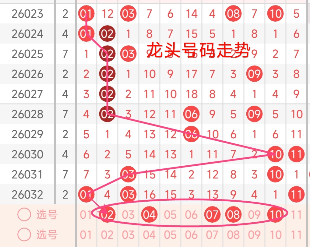 期大乐透专,家精准预测,前区十码质,大发彩票官方网站,大发彩票官方,大发快三彩票,大发彩票体育平台,大发彩票赛事机构,大发彩票直播运营公司