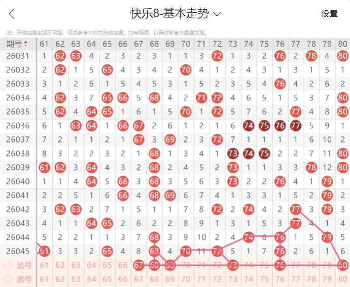 双色球第,期专家推荐,质合分析前,大发彩票官方网站,大发彩票官方,大发快三彩票,大发彩票体育平台,大发彩票赛事机构,大发彩票直播运营公司