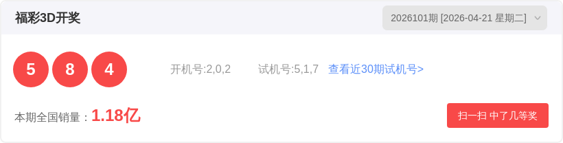 安庆彩哥独,大乐透第,期惊喜揭晓,大发彩票官方网站,大发彩票官方,大发快三彩票,大发彩票体育平台,大发彩票赛事机构,大发彩票直播运营公司
