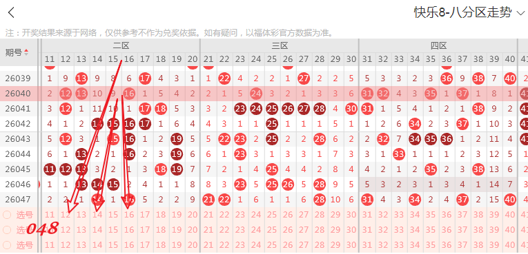 姜小姐福彩,期分析,上期六码七,大发彩票官方网站,大发彩票官方,大发快三彩票,大发彩票体育平台,大发彩票赛事机构,大发彩票直播运营公司