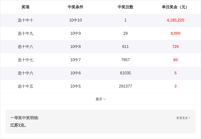 期七乐彩预,专家质合分,析及前区十,大发彩票官方网站,大发彩票官方,大发快三彩票,大发彩票体育平台,大发彩票赛事机构,大发彩票直播运营公司