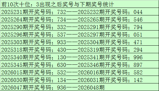 期七星彩推,专家质合分,析重点杀两,大发彩票官方网站,大发彩票官方,大发快三彩票,大发彩票体育平台,大发彩票赛事机构,大发彩票直播运营公司