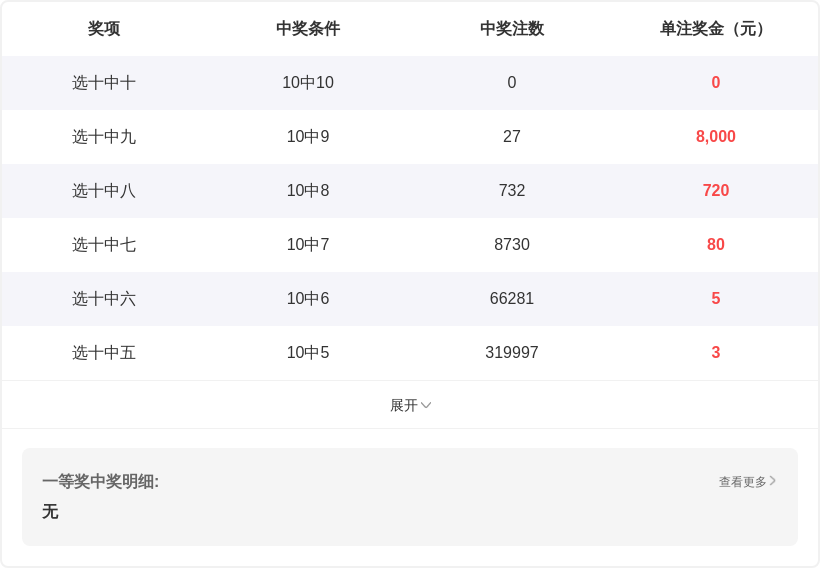 期排列三罗,文四字谜解,析推荐,大发彩票官方网站,大发彩票官方,大发快三彩票,大发彩票体育平台,大发彩票赛事机构,大发彩票直播运营公司