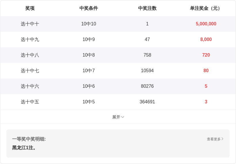 排列三第,期专家质合,推荐分析,大发彩票官方网站,大发彩票官方,大发快三彩票,大发彩票体育平台,大发彩票赛事机构,大发彩票直播运营公司