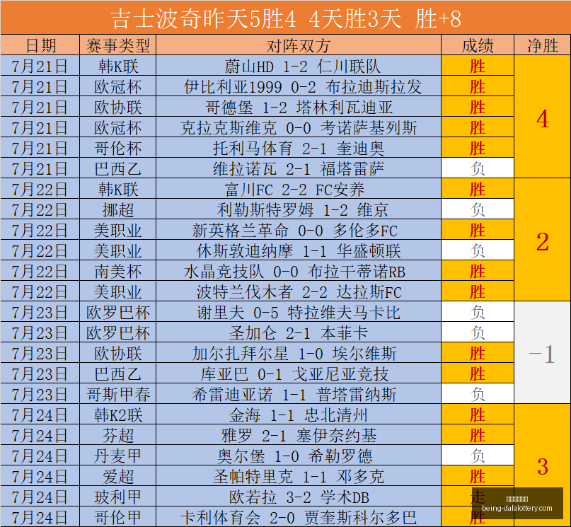 焦点对决,水星对决神,秘人,大发彩票快三官网,大发彩票快三避坑指南,彩票安全购彩,购彩平台,购买彩票技巧,彩票风险防范,助手下载,免费资讯