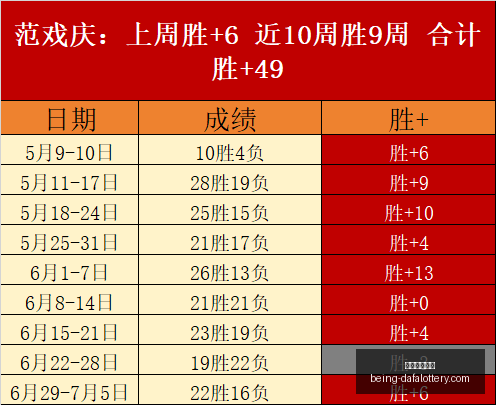 法国队备战,亨利力挺恩,师多梅内克,大发彩票快三官网,大发彩票快三避坑指南,彩票安全购彩,购彩平台,购买彩票技巧,彩票风险防范,助手下载,免费资讯