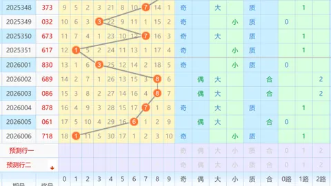 【双色球直击热点】2026年第012期独家智慧杀号：07号，红球精选，不容错过！