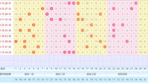 [一码归码]26024期福彩3d在线预测包一个星：_3_,5