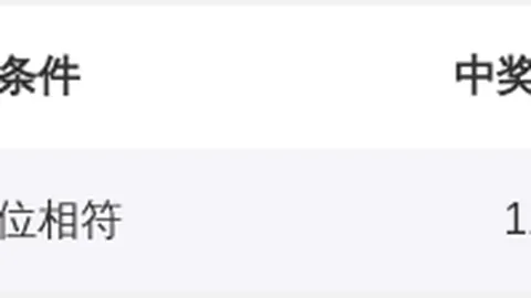 双色球2026022期专家精选：归纳杀三红推荐01 02 3