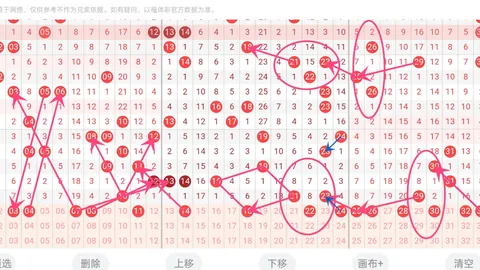 【彩界传奇】揭秘大乐透018期独胆秘籍：必中神号02、14、33强势出击！