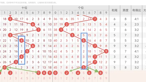 第2026024期 双色球2026024期专家推荐：红球三区