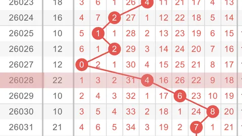 26期大乐透专家预测：质合分析前区十码推荐