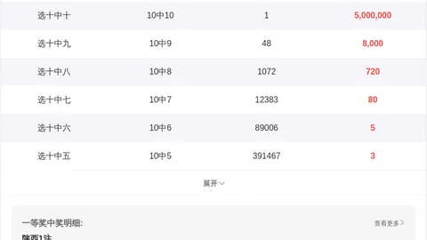 【爆笑彩经】2026016期双色球独家预测：三大必中篮号揭晓——04、14、16，笑中带彩，好运连连！