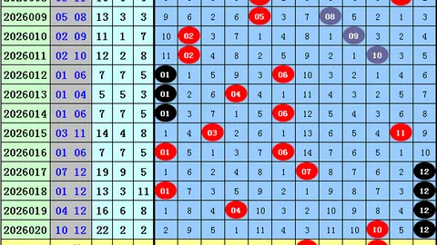 【梅春解码】双色球2026017期红球精准杀号攻略：绝杀三码揭秘！02、10、11必看！