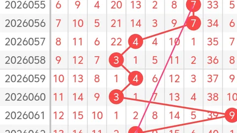 双色球26025期专家特别推荐：杀一蓝质合分析