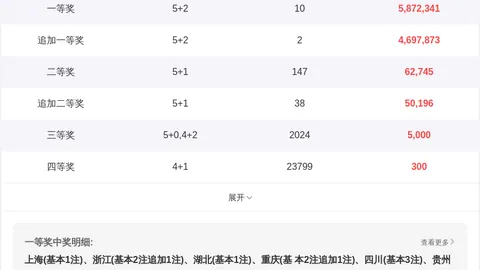 体彩排列三26081期筱悠专家质合分析及前区十码推荐