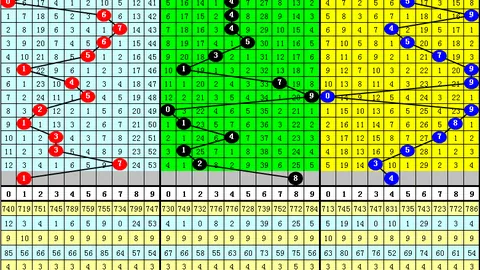 26032期大乐透红球独胆专家质合分析推荐