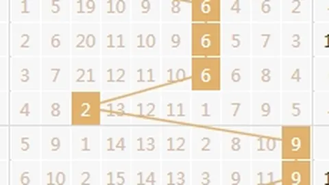 大乐透025期专家预测：前区十码及质合分析推荐