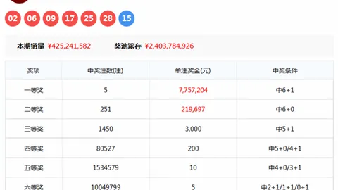止戈2026049期排列三定位字谜推荐