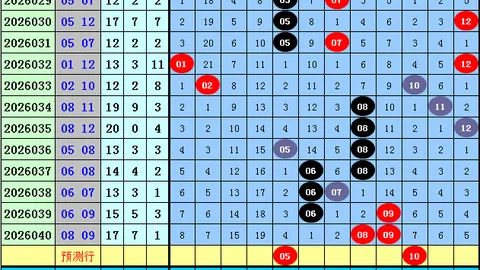 【安庆彩哥独家】大乐透第2026013期惊喜揭晓！黄金复式7+3，本期中奖稳如磐石！🎉🌟