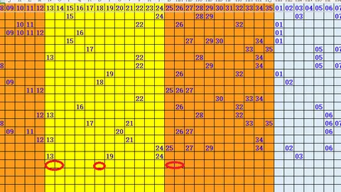 26091期排列5胆码推荐：专家质合分析助你成功