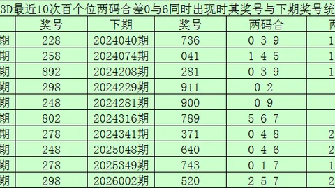 大发彩票快三