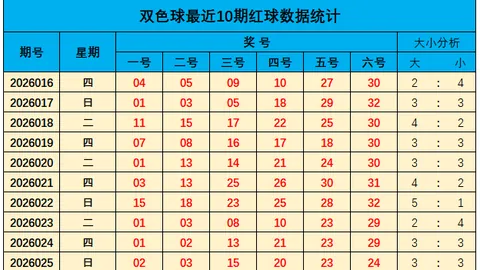 大发彩票快三