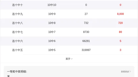 大发彩票快三